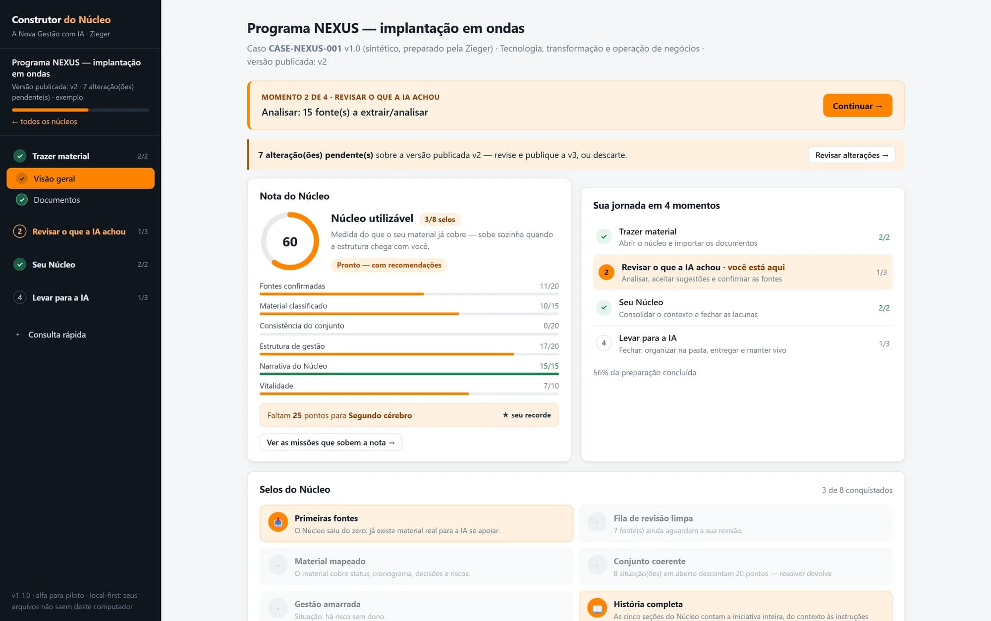 Tela do Construtor do Núcleo: visão geral de um caso, com a nota do Núcleo, as dimensões cobertas e a jornada em quatro momentos.
