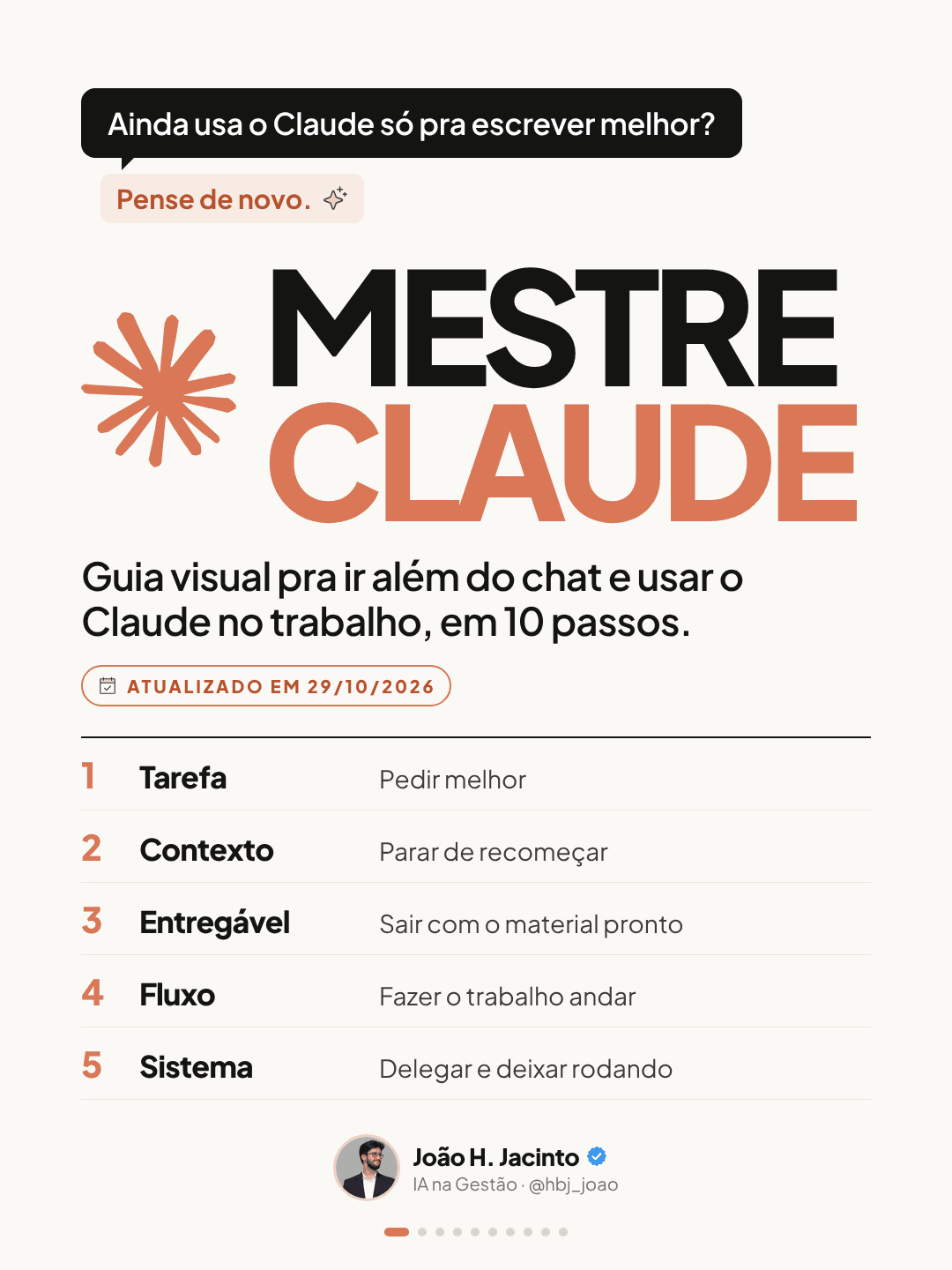 Mestre Claude, guia visual pra ir além do chat e usar o Claude no trabalho, em 10 passos